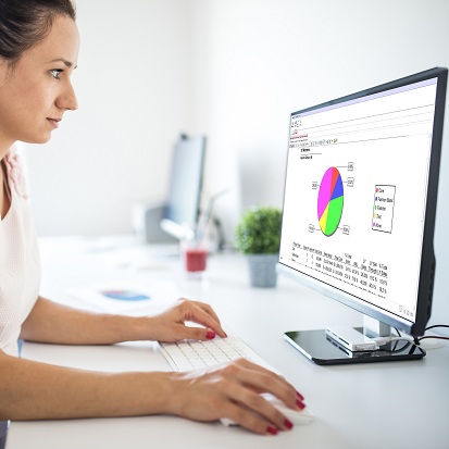 Actionable Insights-why