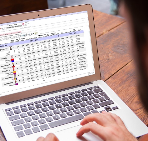 Management Reports-solution