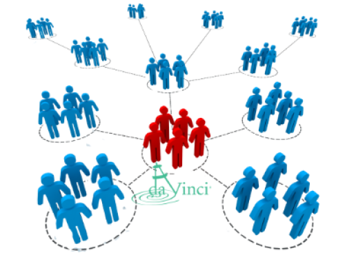 Why Tighter Integration Between Planning and supply chain Is Now Retail’s Biggest Advantage